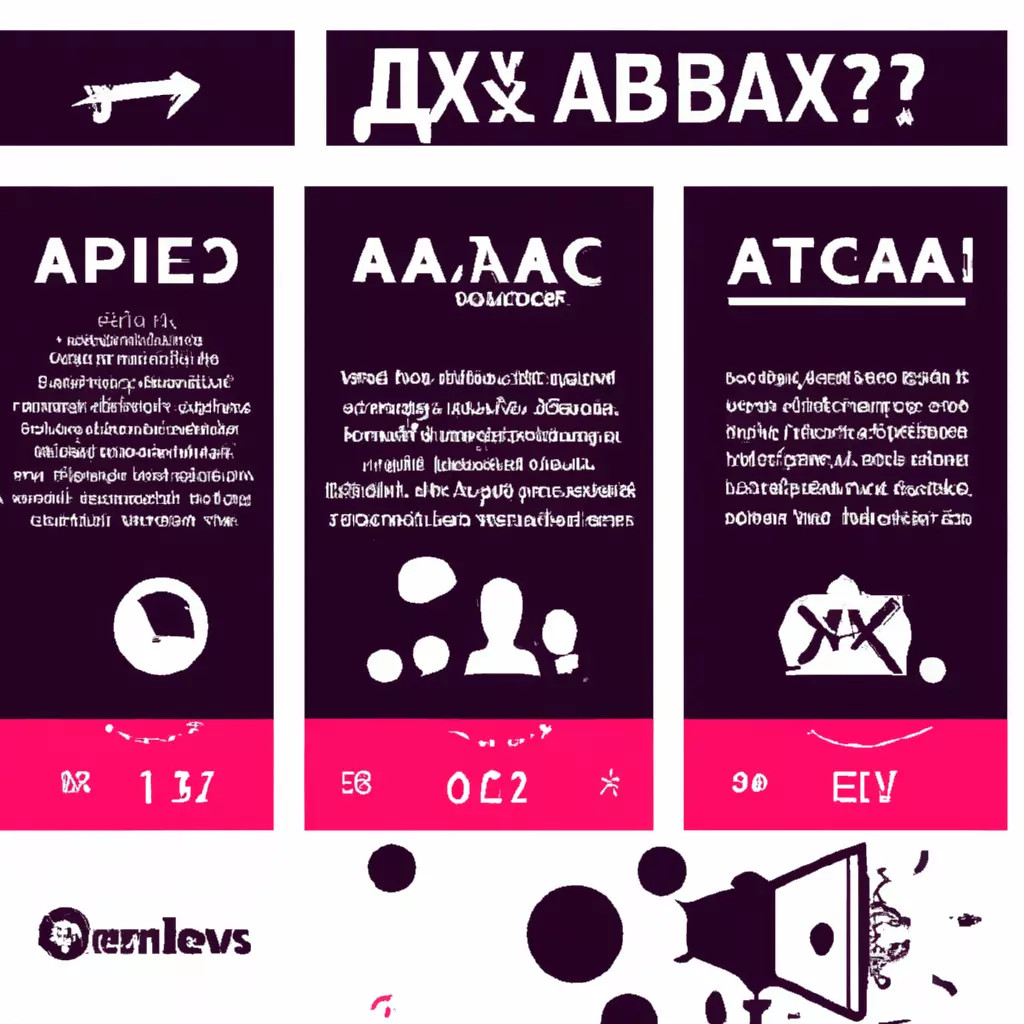 Важность скорости загрузки сайта для seo